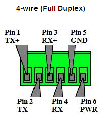 4-wire